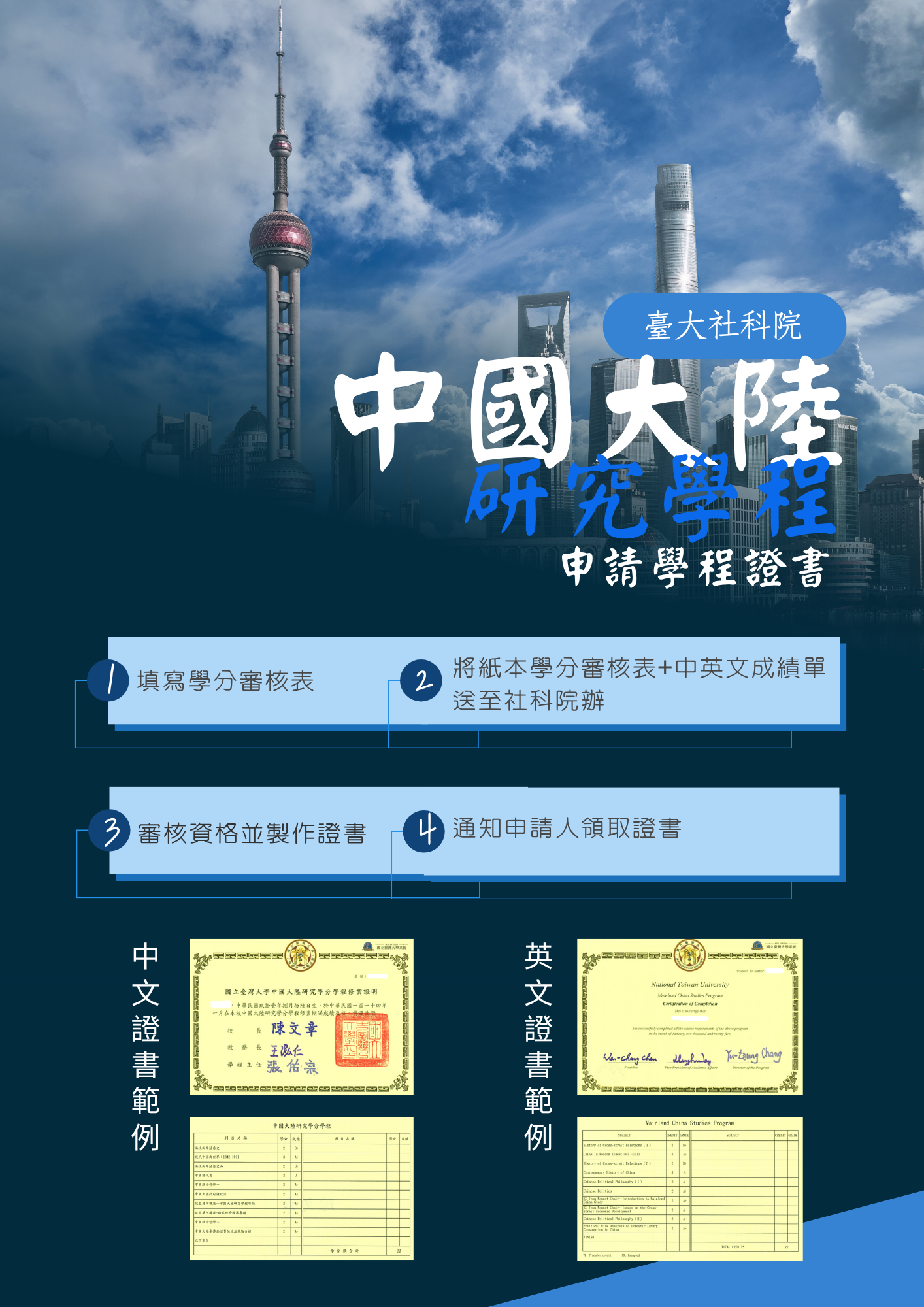 學程證書申請流程